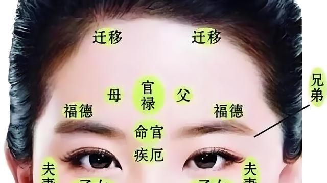 女人面相好的, 有福气的样子，女人面相分析