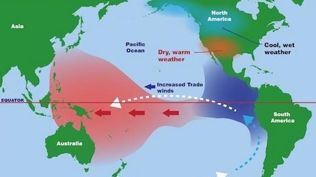 2024年基本确定史上最热！2025年更加不寻常？拉尼娜：概率50%来