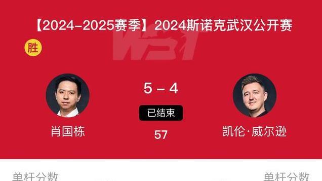 16强诞生！斯诺克武汉公开赛：肖国栋54世界冠军，吴宜泽3杆破百