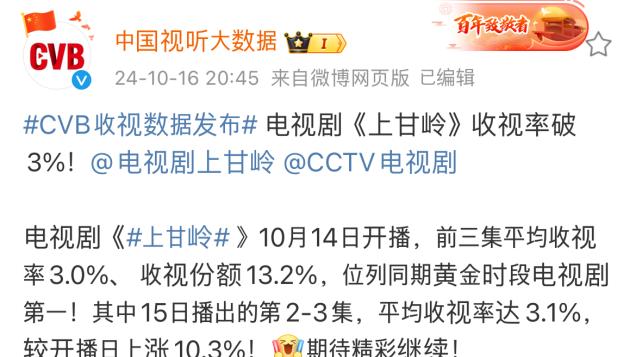 《上甘岭》拍的有多用心，只有看过的人才知道