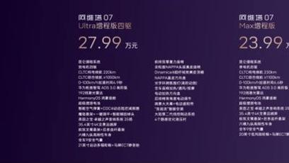 阿维塔07上市即爆单，中国新能源市场迎来新变局