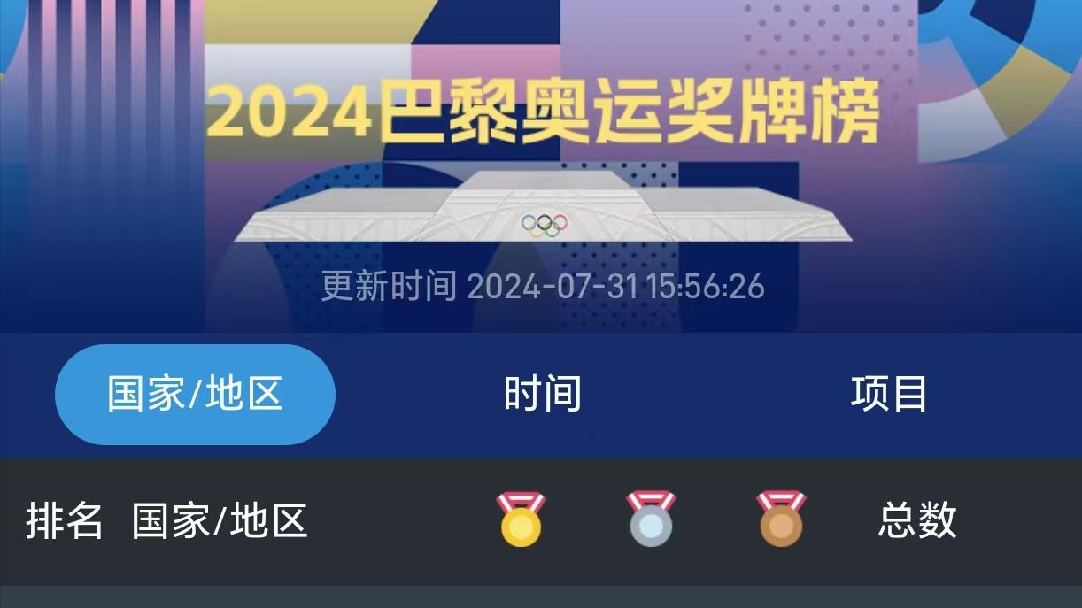 “跳水皇后”赛前开香槟？他们想低调都不允许啊！