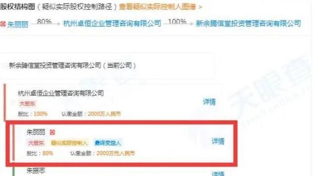 8年敛财14亿，名下多处豪宅，“金融才女”朱丽丽现在下场如何？