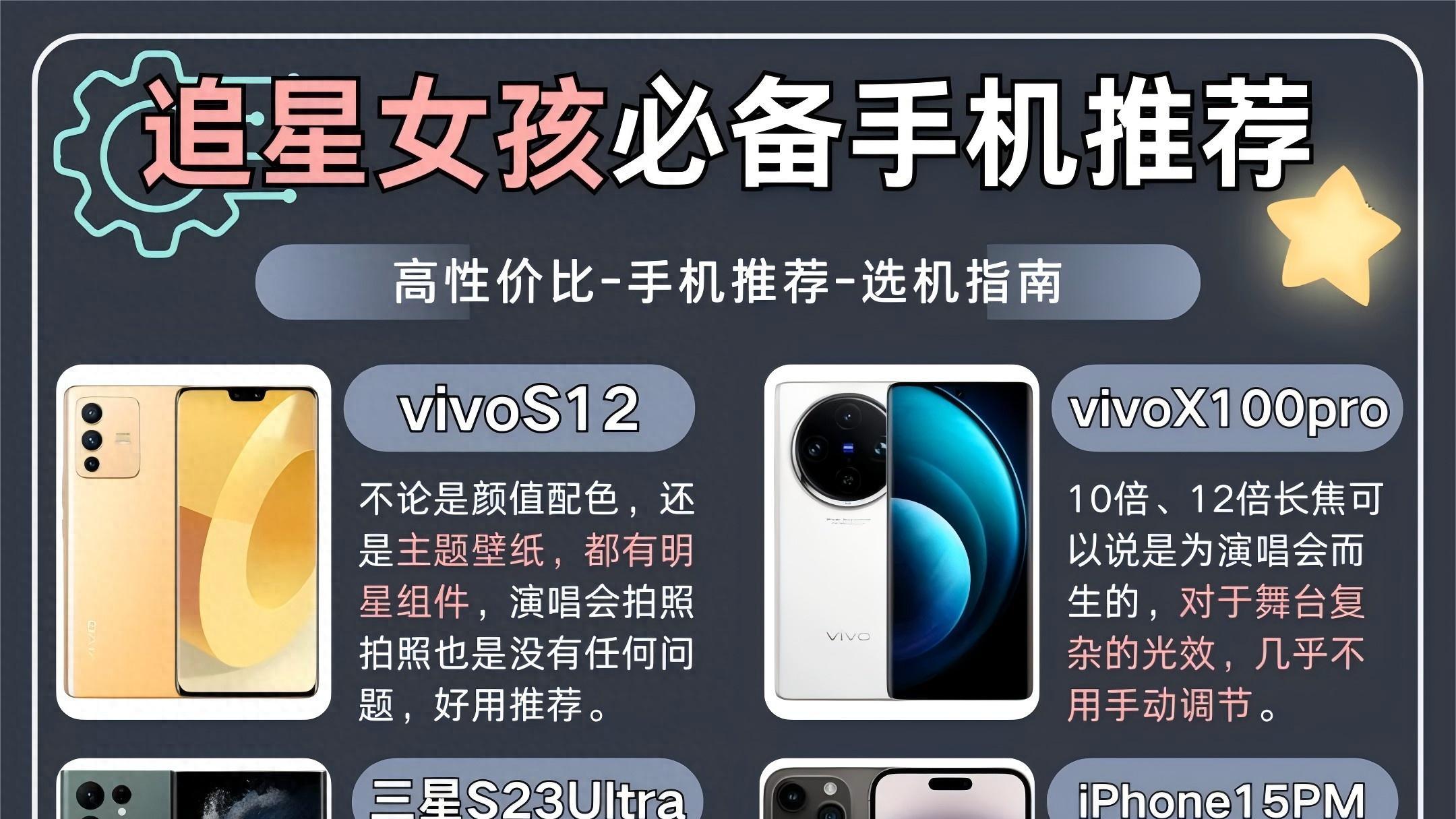 演唱会拍照哪家强？这8款手机让你成为全场焦点！