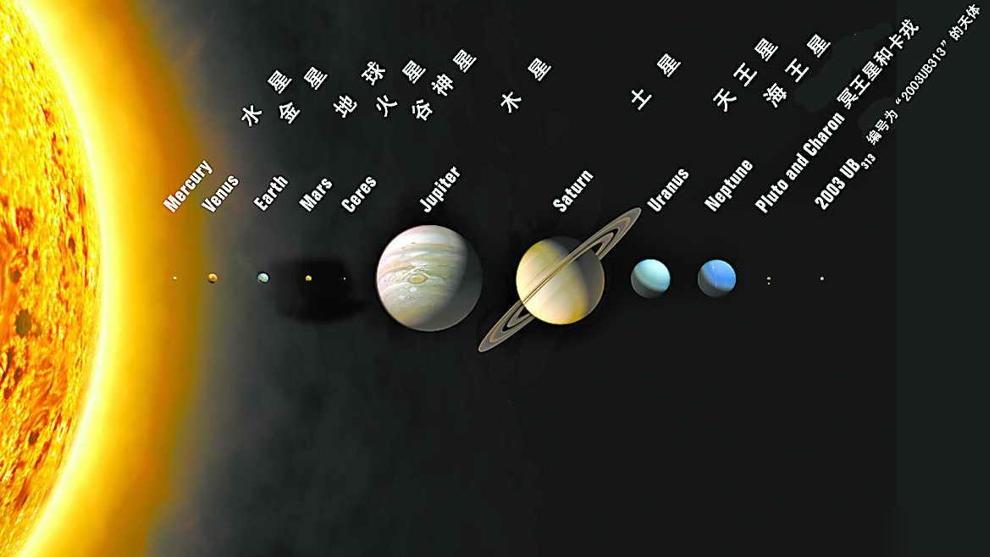 这里是冥王星，过一年相当于248年，只需一秒你就会死亡