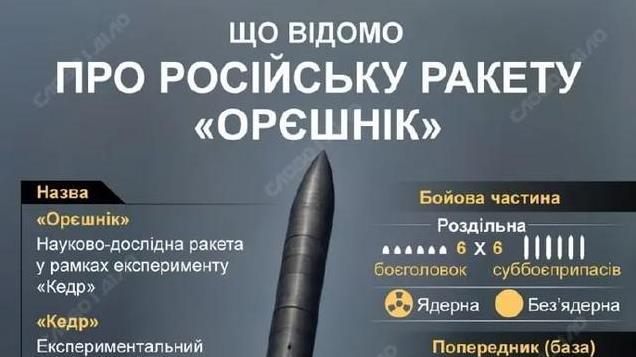 波兰低调援乌直升机！斯洛伐克总理被指叛徒，俄军或再射“榛树”