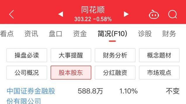 7大人工智能龙头：瑞银、高盛、社保基金扎堆重仓！
