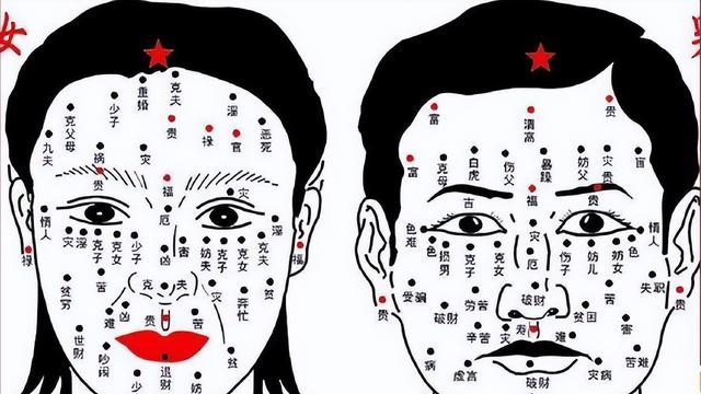 面相学图解痣，面相学痣的作用