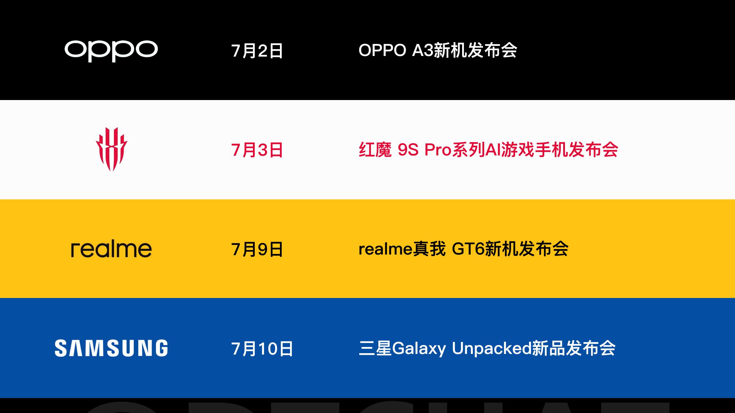 下半年第一款爆款手机诞生？真我GT6今日开售，都有哪些猛料