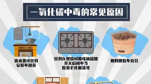 她的死因曝光！冬季高发期，医生提醒：洗澡时千万注意，太危险！