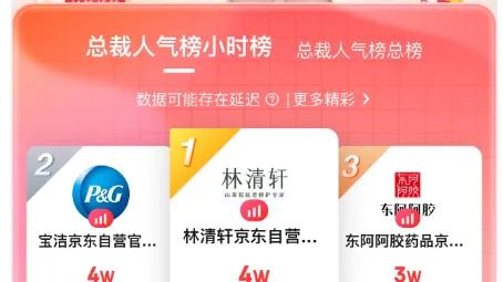6.18，林清轩“真假总裁”之谜丨深读