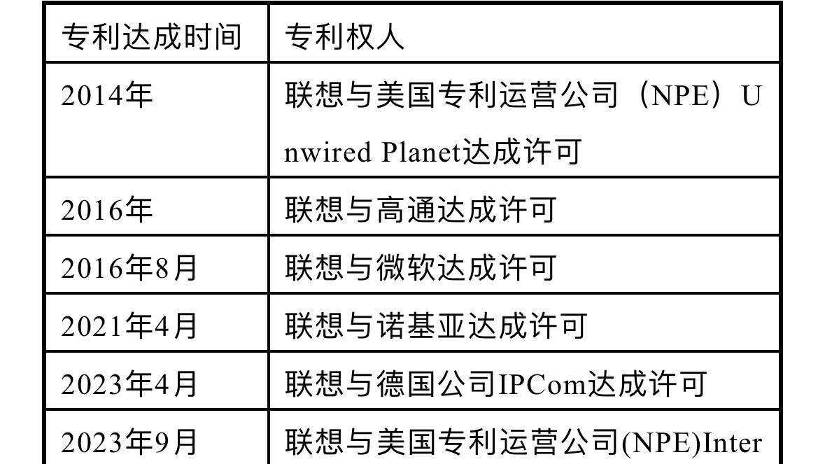 联想与中兴英国法庭交锋，专利之战折射中国企业国际化挑战