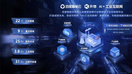 中国四朵云营收稳健 百度智能云增速迅猛