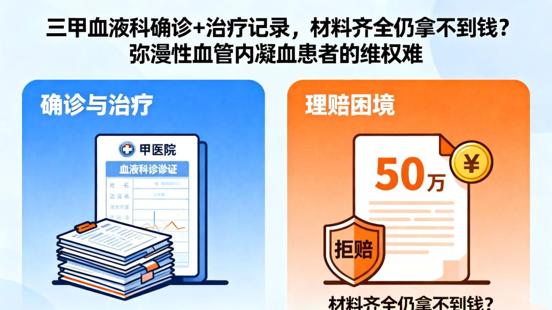 何帆律师：重疾险拒赔“弥漫性血管内凝血”怎么办？