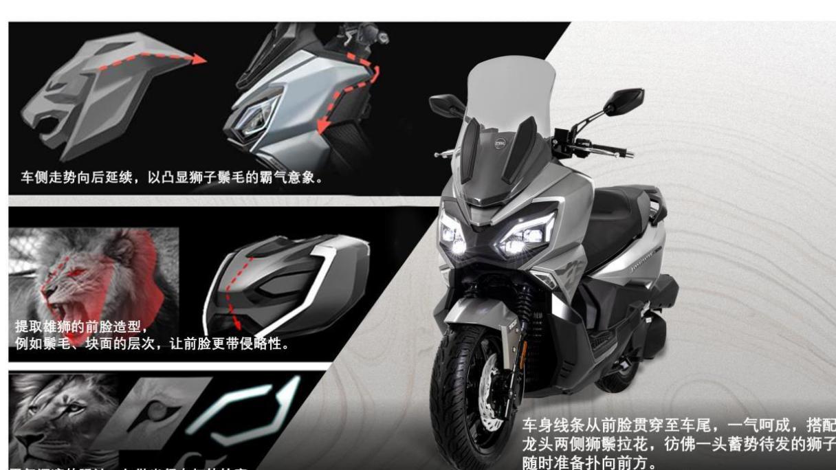 SYM春季新品发布会召开，三款新车看三阳的竞争位置！