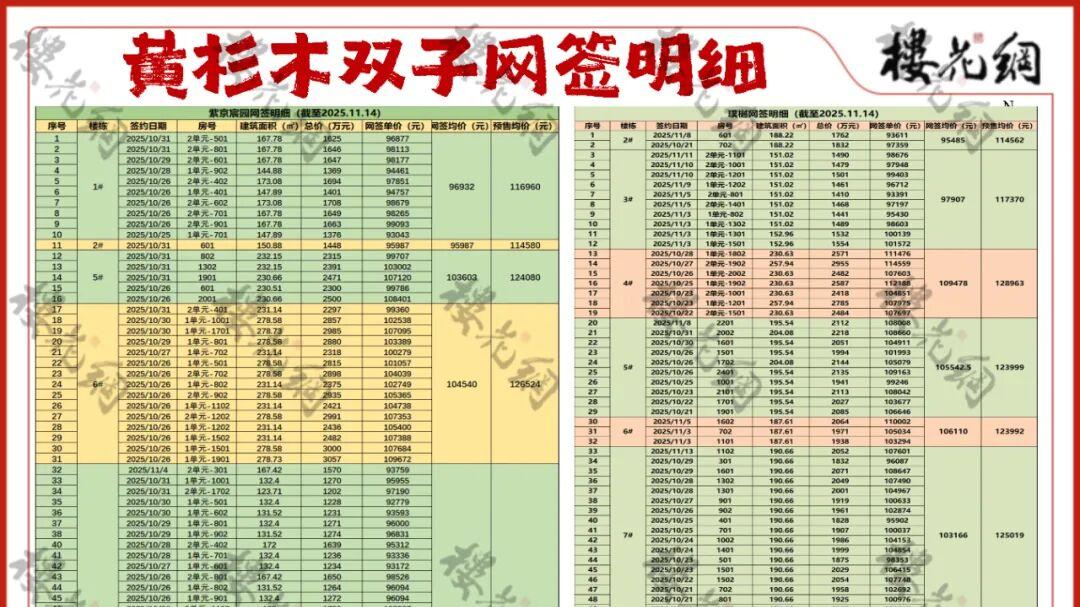 央企举报越秀，结局大反转