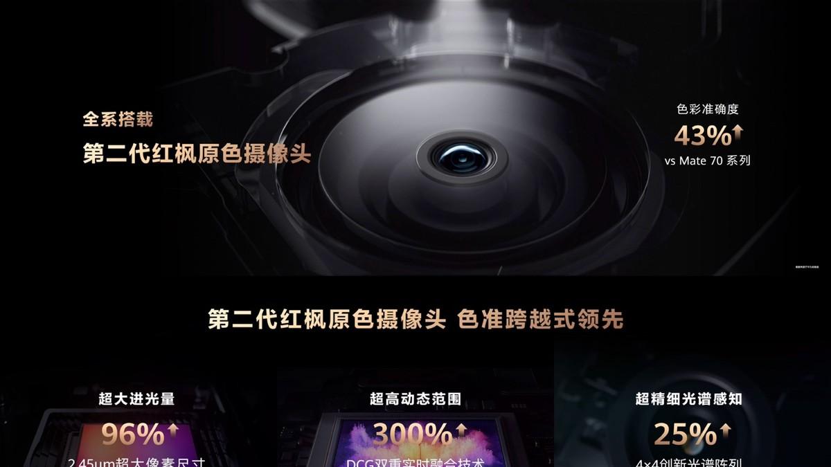 二代红枫镜头+双长焦，用华为支付购华为Mate80系列还有立减可享