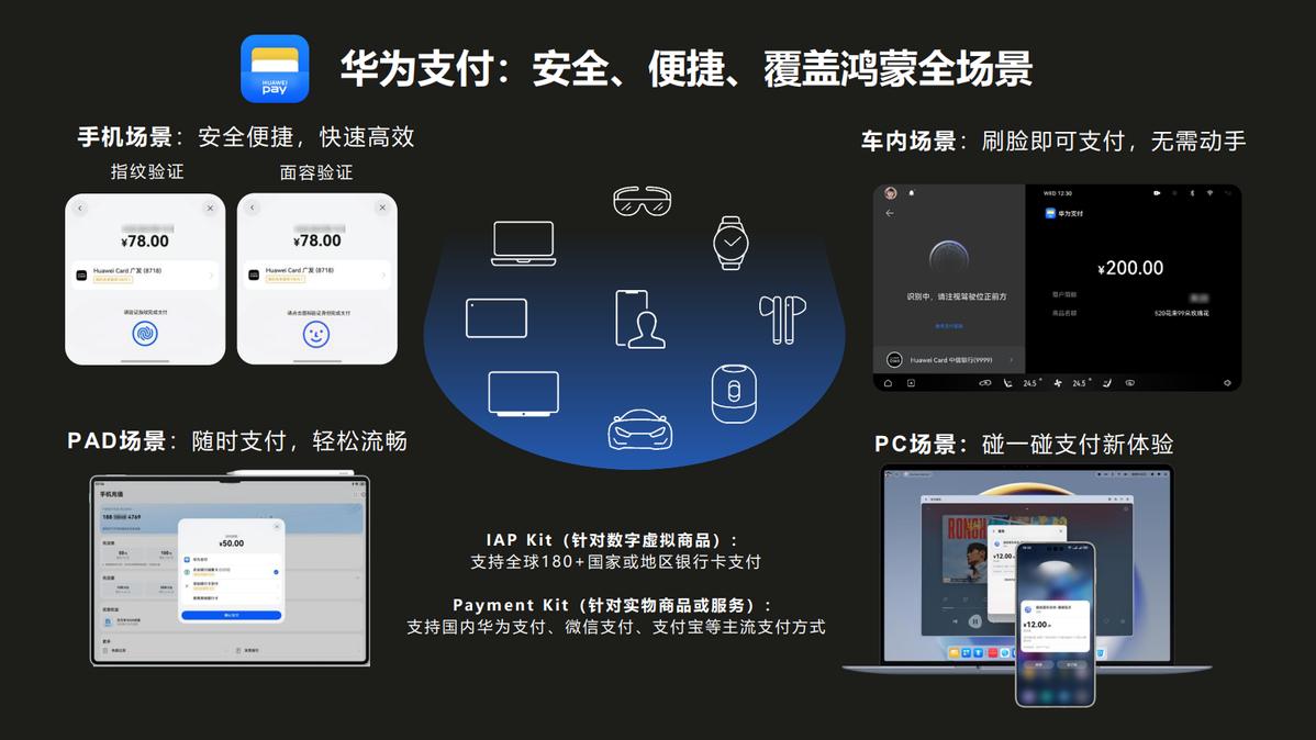 双11很“惠”玩，购华为新机支付立减+生活多场景专属福利来袭