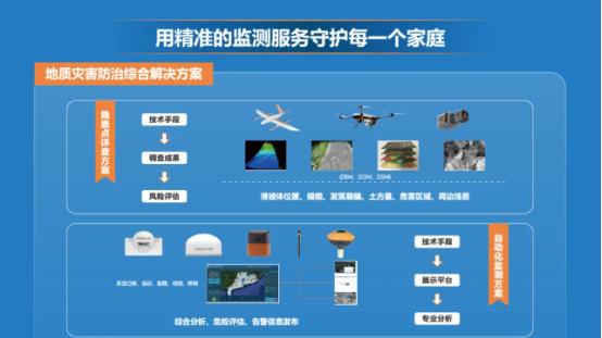 华测地灾监测，赋能地质灾害“技防”