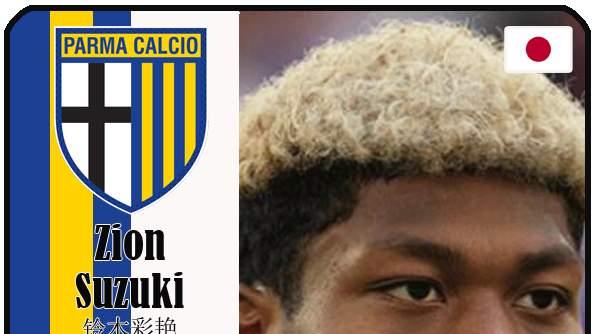 球星卡（意甲）：帕尔马足球俱乐部25人一览（25/26赛季）