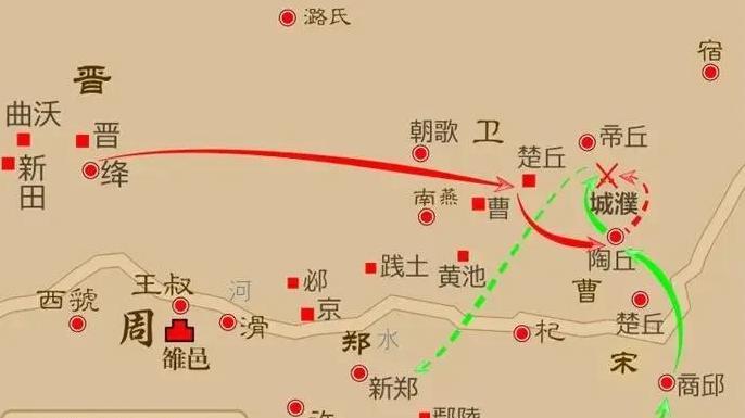 晋文公重耳：从流亡公子到春秋霸主的传奇四年