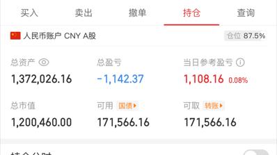 9.24实盘笔记；满仓科技方向，等待果实。
