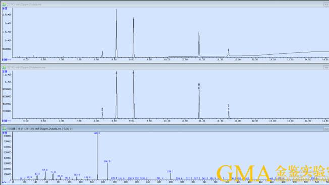 什么是增塑剂？