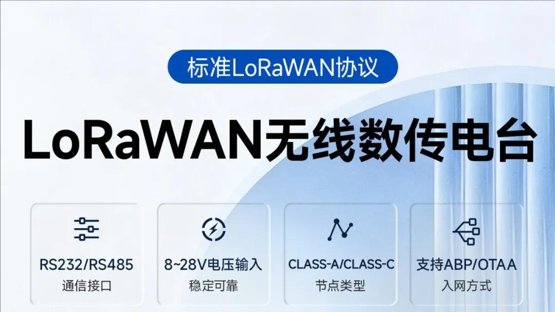 这款工业数传电台太牛了！-40℃严寒照样工作，协议对接竟如此简单