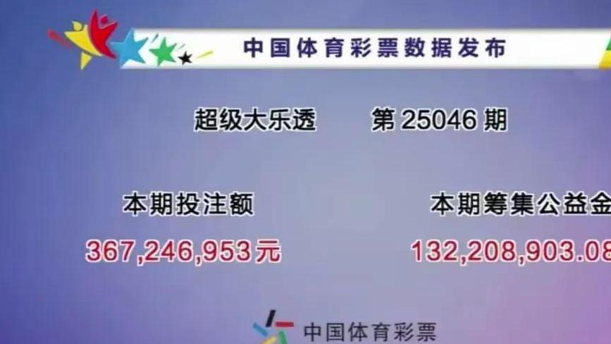 大乐透25046期开奖结果：4注一等奖，单注1000万，110注二等奖