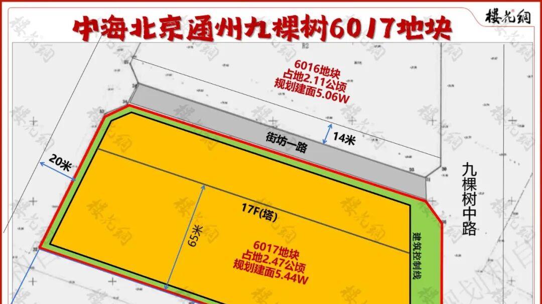 中海地产通州低价拿地，北京城建象征性举牌