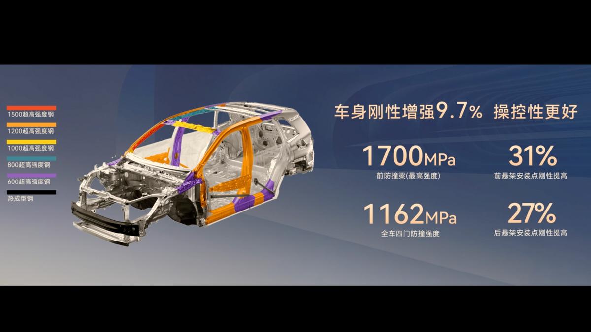 20万内最好油车，全新换代威兰达上市，超配换购价15.98万起