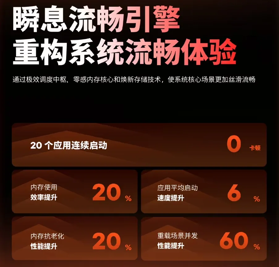 惊喜连连！更多人买得起的中端新机炸窝了，本月一大批集中发布，各品牌都有