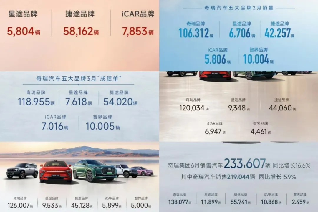 奇瑞星途品牌销量持续下滑，前后披露“数据打架”，多名高管被换