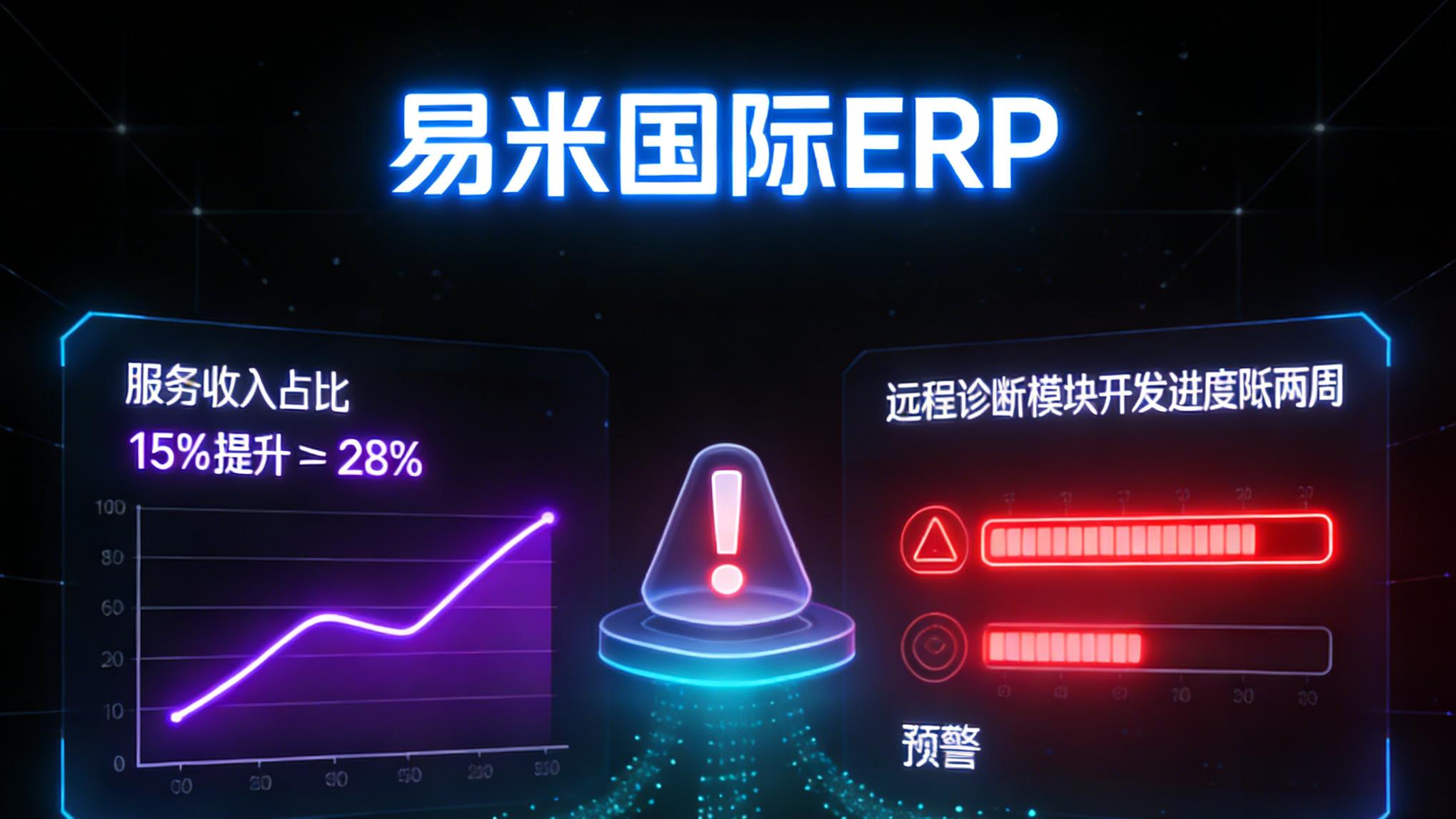 战略规划很完美，为何执行总走样？——易米国际ERP打通战略到执行的数字通路