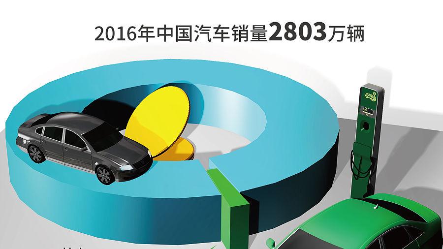 10.48万增程车能否撕掉"网约车"标签？埃安背水一战全解析