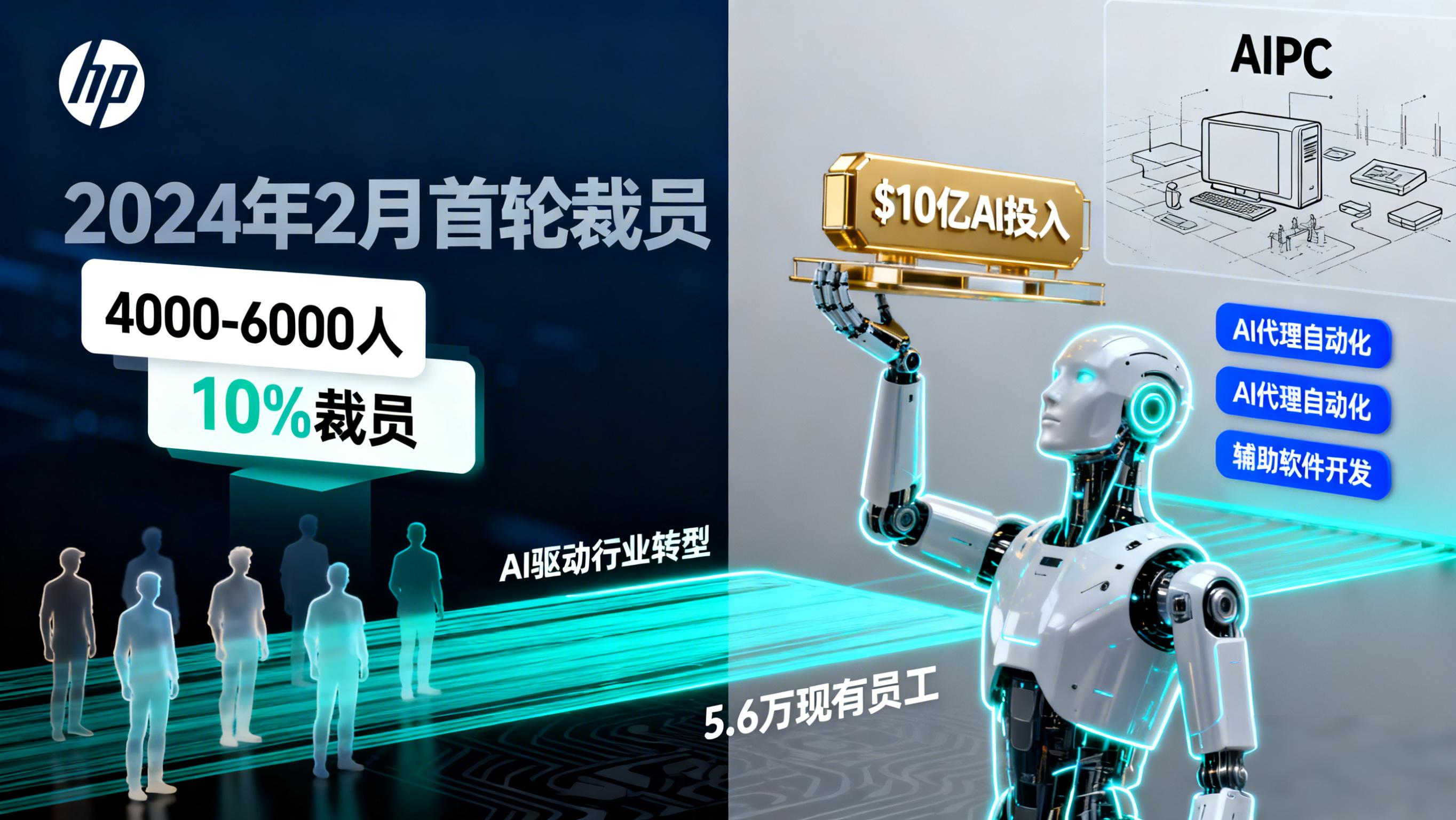 惠普 10% 全球裁员落地，AI 替代成科技行业转型关键词