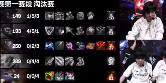 “Rookie和Jiejie舞台激烈争吵”火了，Theshy劝架，完全不顾镜头
