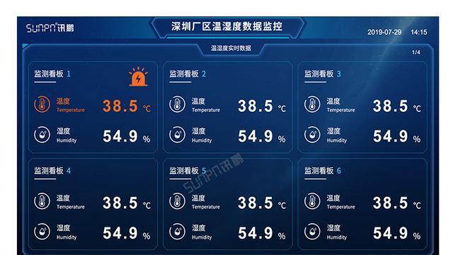 前端开发技巧在手，HMI 设计交互难题迎刃而解
