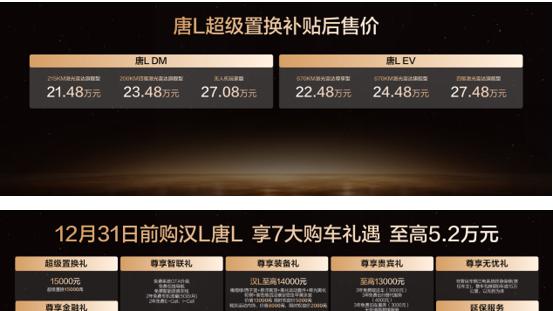 OTA进阶及新车色发布，比亚迪唐L置换补贴后售价21.48万元起