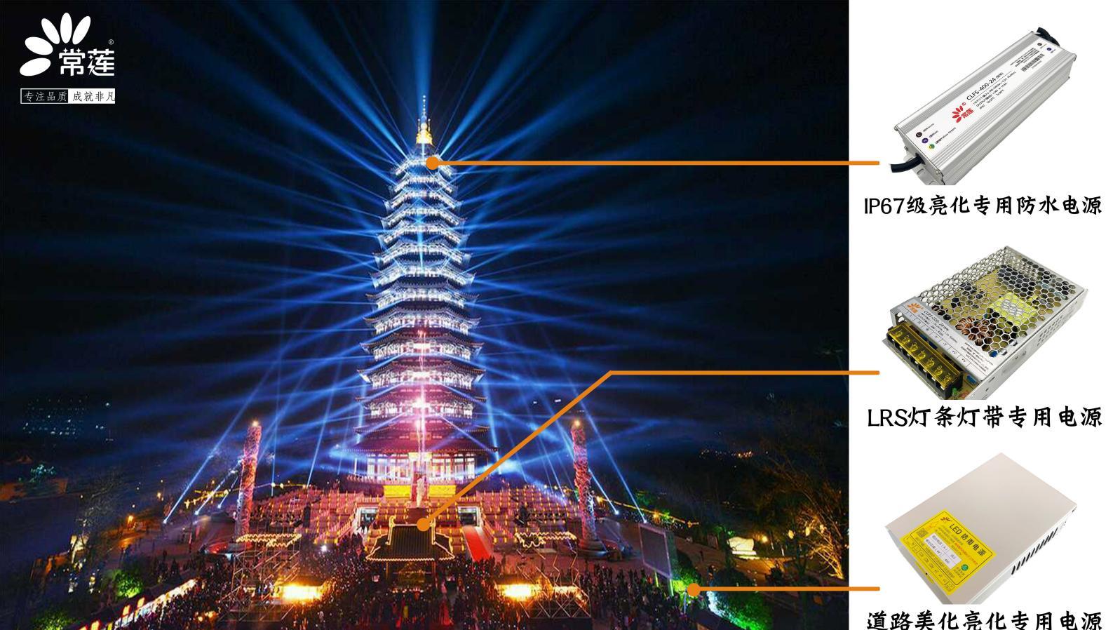别羡慕别人的城市夜景！常莲电源告诉你：好灯光，更要好“电源“