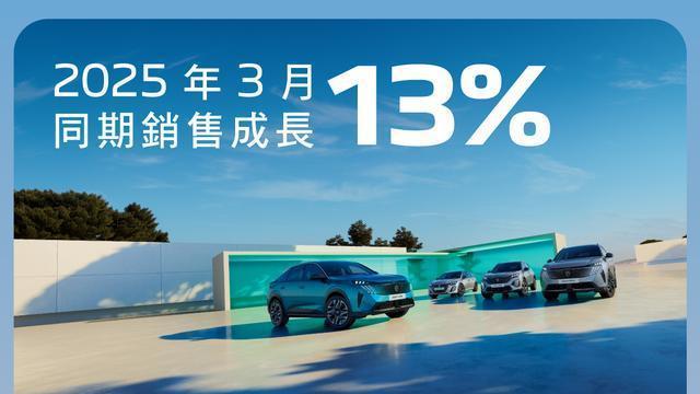标志全球销量开春报喜，首季突破30万辆，展现汽车市场强劲复苏势头