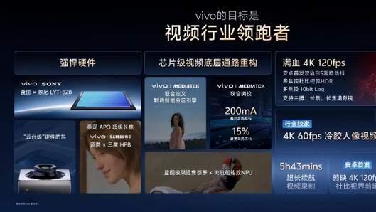vivo X300系列：以灭霸之名，引领移动影像再突破