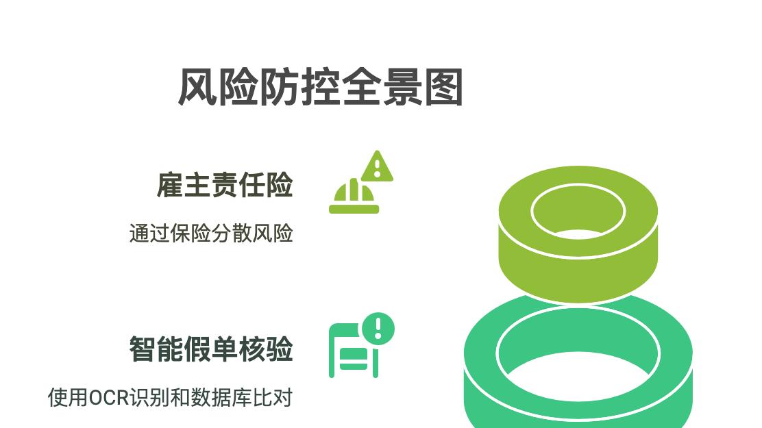 孕期员工病假管理五大雷区解析——从真实判例看HR合规操作指南