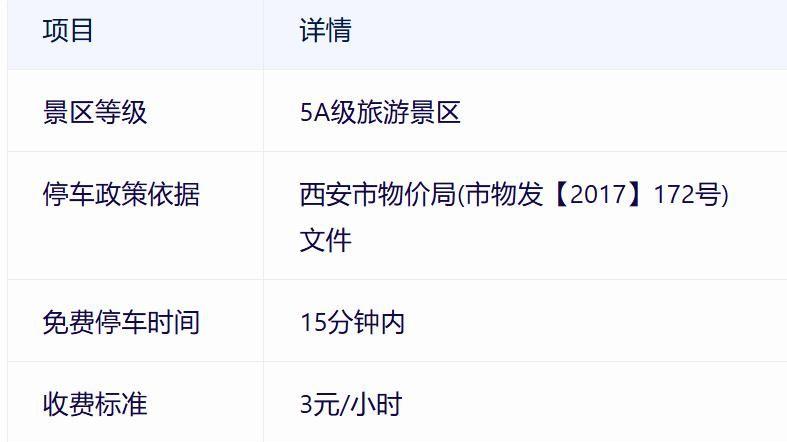 大明宫停车费，停车多少钱一天