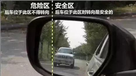 不会判断前后车距？看了这个