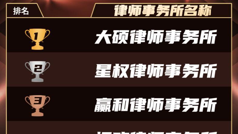 【离婚纠纷典型案例】缺席审判中的胜诉之路——恒略律师助力男方成功判离