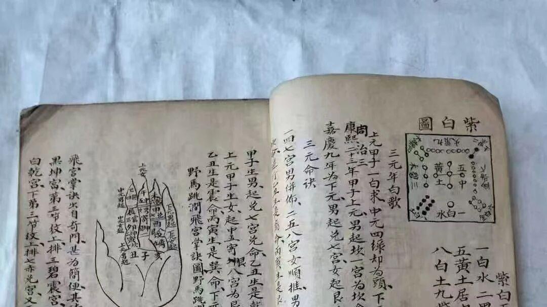 《阳宅秘录》：清代名师手录 120 页珍本，解锁阳宅吉凶的传世密钥