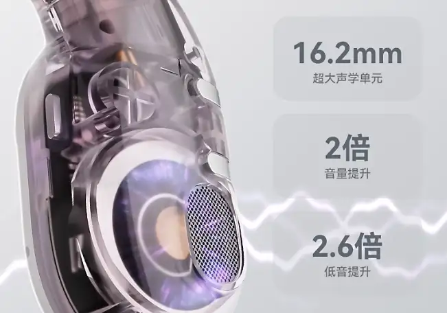 怎么选开放式耳机？开放式耳机哪个牌子好？耳挂式开放式耳机推荐