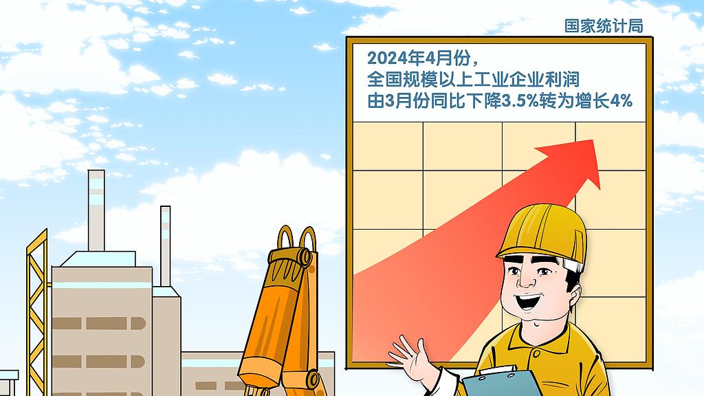 利润的定义和构成