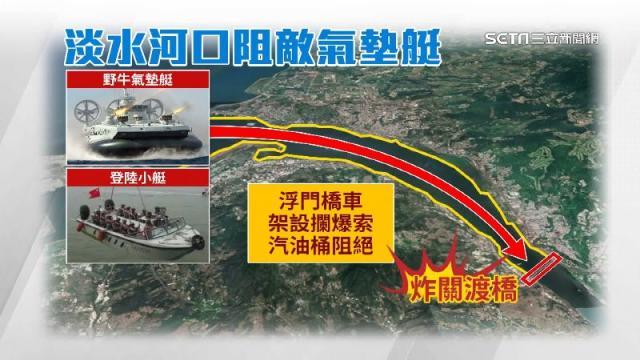 台北淡水河事件，怎么看